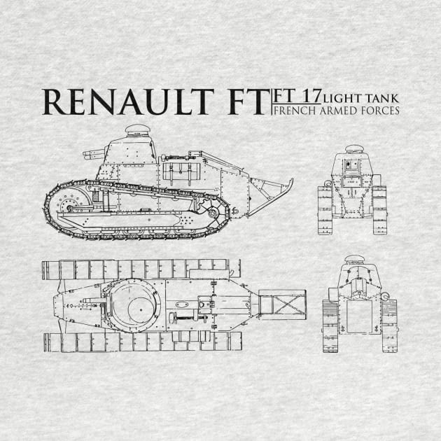 RENAULT FT TANK by theanomalius_merch